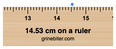14.53 cm on a ruler Where is 14.53 centimeters on a ruler