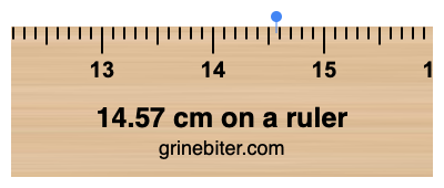 14.57 cm on a ruler Where is 14.57 centimeters on a ruler