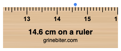 14.6 cm on a ruler Where is 14.6 centimeters on a ruler