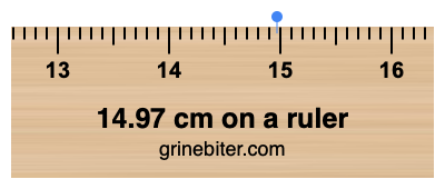 Where is 14.97 centimeters on a ruler