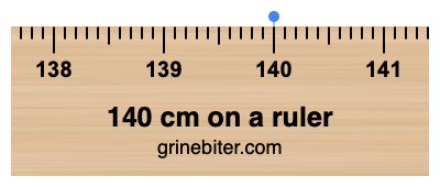 Where is 140 centimeters on a ruler