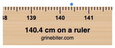 Where is 140.4 centimeters on a ruler