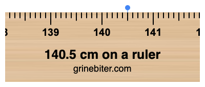 Where is 140.5 centimeters on a ruler