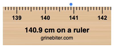 Where is 140.9 centimeters on a ruler