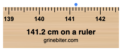 Where is 141.2 centimeters on a ruler