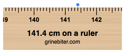 Where is 141.4 centimeters on a ruler