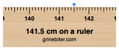 Where is 141.5 centimeters on a ruler