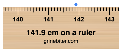 Where is 141.9 centimeters on a ruler