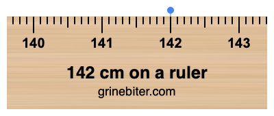 Where is 142 centimeters on a ruler