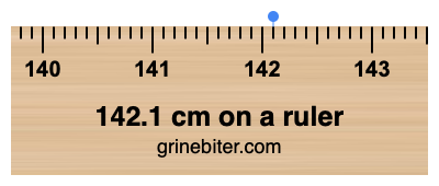 Where is 142.1 centimeters on a ruler