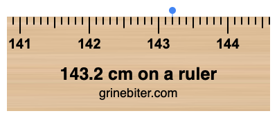 Where is 143.2 centimeters on a ruler