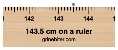 Where is 143.5 centimeters on a ruler