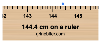 Where is 144.4 centimeters on a ruler