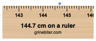 Where is 144.7 centimeters on a ruler