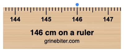 Where is 146 centimeters on a ruler