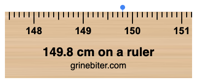 149.8 cm on a ruler Where is 149.8 centimeters on a ruler