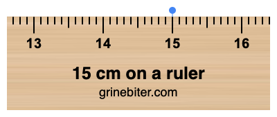 Where is 15 centimeters on a ruler