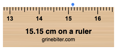 1.15 inches store on a ruler