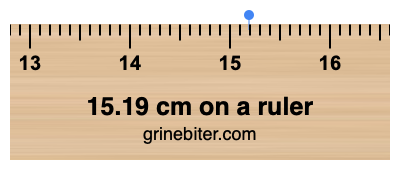 15.19 cm on a ruler Where is 15.19 centimeters on a ruler