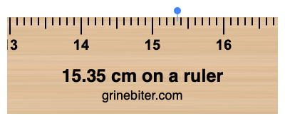 Where is 15.35 centimeters on a ruler