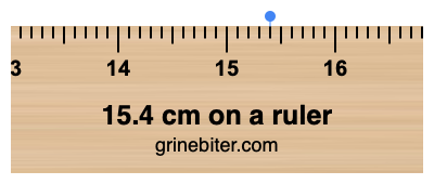 Where is 15.4 centimeters on a ruler