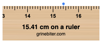 Where is 15.41 centimeters on a ruler