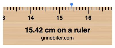 Where is 15.42 centimeters on a ruler