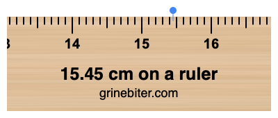 Where is 15.45 centimeters on a ruler