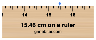 Where is 15.46 centimeters on a ruler