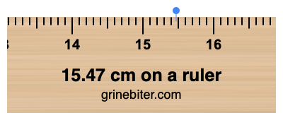 Where is 15.47 centimeters on a ruler