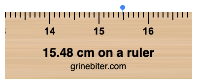 Where is 15.48 centimeters on a ruler