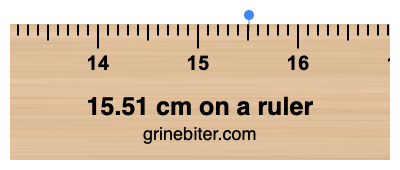 Where is 15.51 centimeters on a ruler