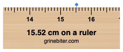 Where is 15.52 centimeters on a ruler