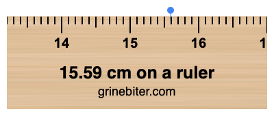 Where is 15.59 centimeters on a ruler