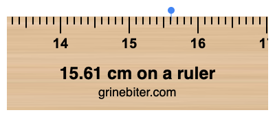 Where is 15.61 centimeters on a ruler