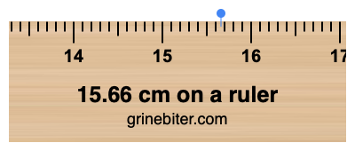 Where is 15.66 centimeters on a ruler