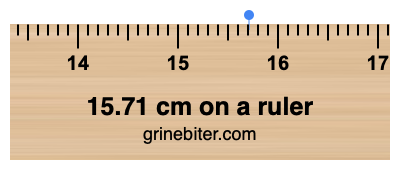 Where is 15.71 centimeters on a ruler