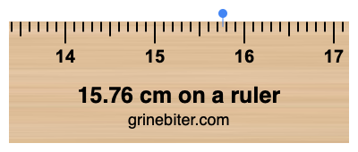 Where is 15.76 centimeters on a ruler