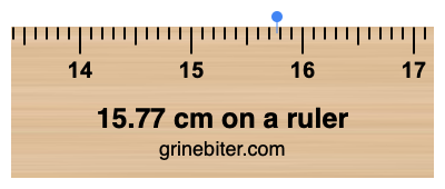 Where is 15.77 centimeters on a ruler