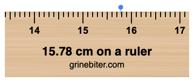 Where is 15.78 centimeters on a ruler