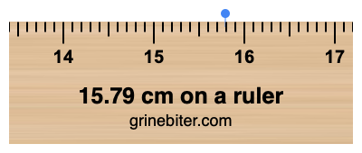 Where is 15.79 centimeters on a ruler