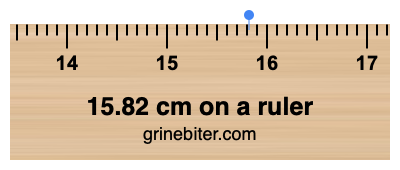 Where is 15.82 centimeters on a ruler