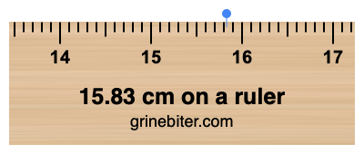 Where is 15.83 centimeters on a ruler