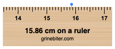 Where is 15.86 centimeters on a ruler