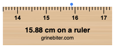 Where is 15.88 centimeters on a ruler