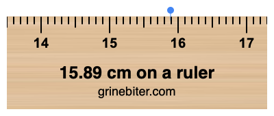 Where is 15.89 centimeters on a ruler