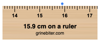 Where is 15.9 centimeters on a ruler