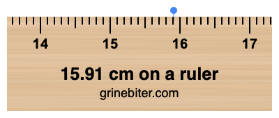 Where is 15.91 centimeters on a ruler