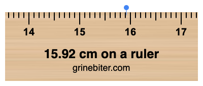 Where is 15.92 centimeters on a ruler