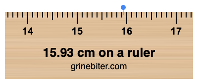 Where is 15.93 centimeters on a ruler